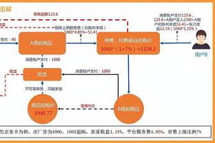 葡媒：国安没有放弃引进葡超阿维河中场球员古加，将重新报价